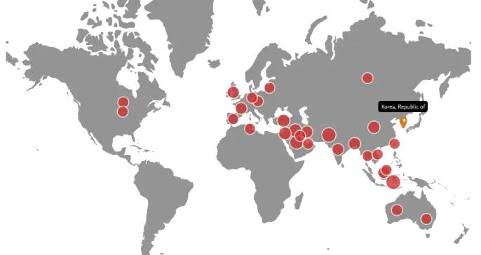 Applied INtelligence (AIN) Lab collaboration map